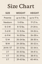 Coffee Beans Newborn Baby Onesie® Bodysuit